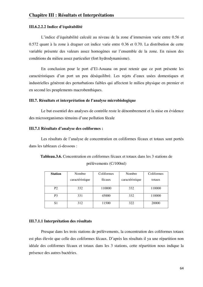 Impact des matériaux de dragage du port d\'El-Aouana sur l\'écosystème littoral