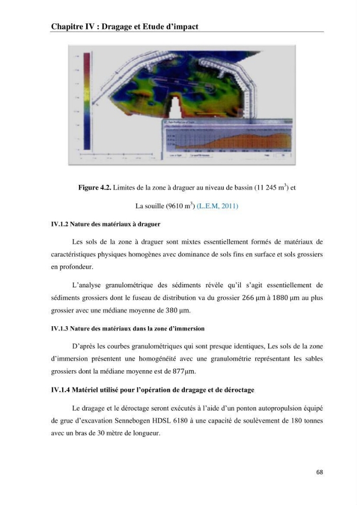 Impact des matériaux de dragage du port d\'El-Aouana sur l\'écosystème littoral
