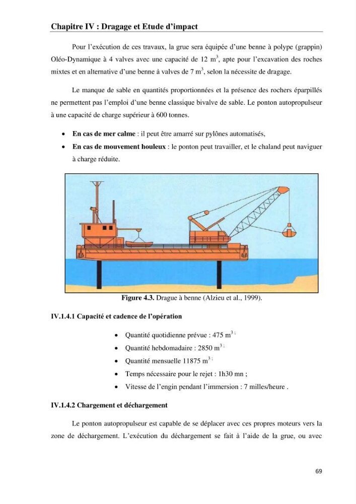 Impact des matériaux de dragage du port d\'El-Aouana sur l\'écosystème littoral