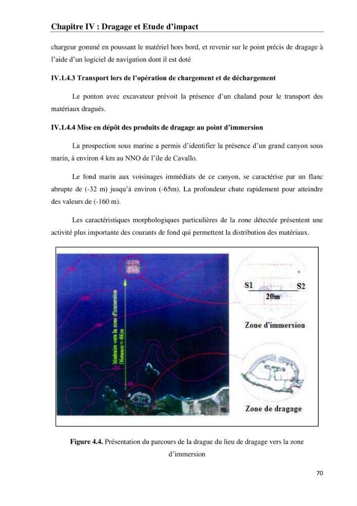 Impact des matériaux de dragage du port d\'El-Aouana sur l\'écosystème littoral