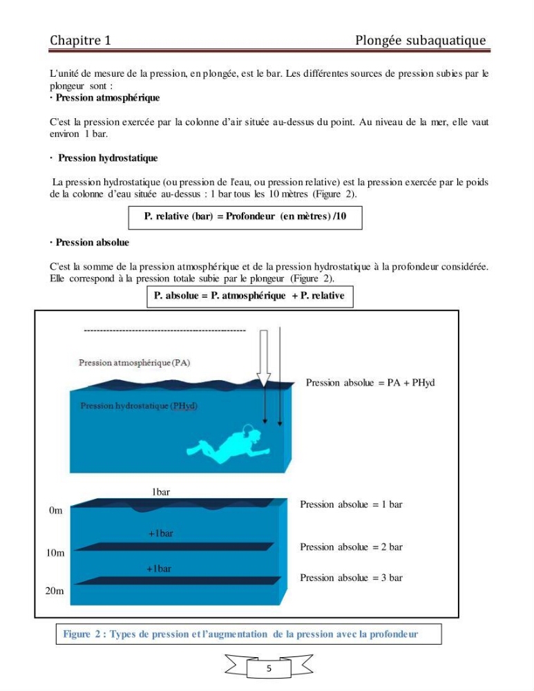 Apport de la plongée subaquatique a l\'océanographie