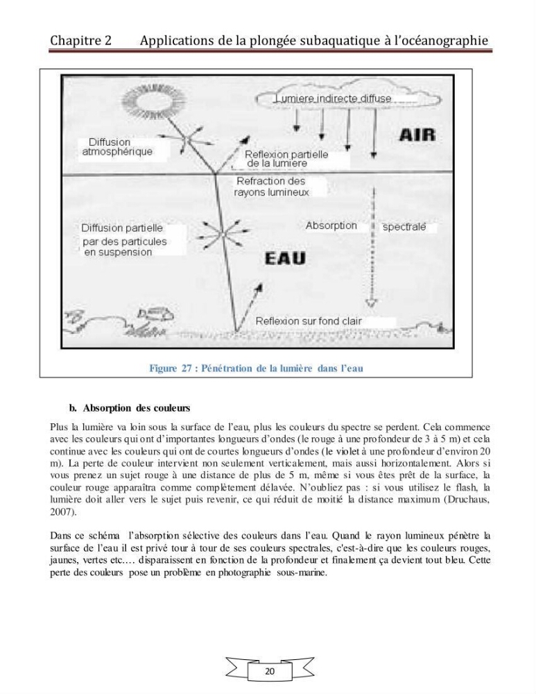 Apport de la plongée subaquatique a l\'océanographie