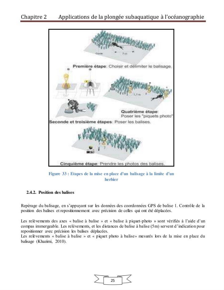Apport de la plongée subaquatique a l\'océanographie