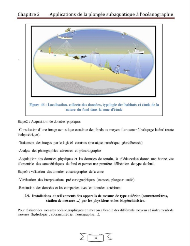 Apport de la plongée subaquatique a l\'océanographie