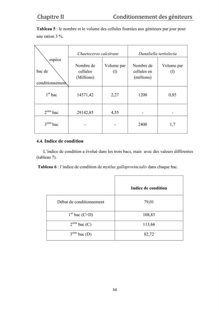 Contribution à la maîtrise du conditionnement des géniteurs de la moule Mytilus galloprovincialis (Lamarck, 1819), mollusque bivalve à potentialité mytilicole.