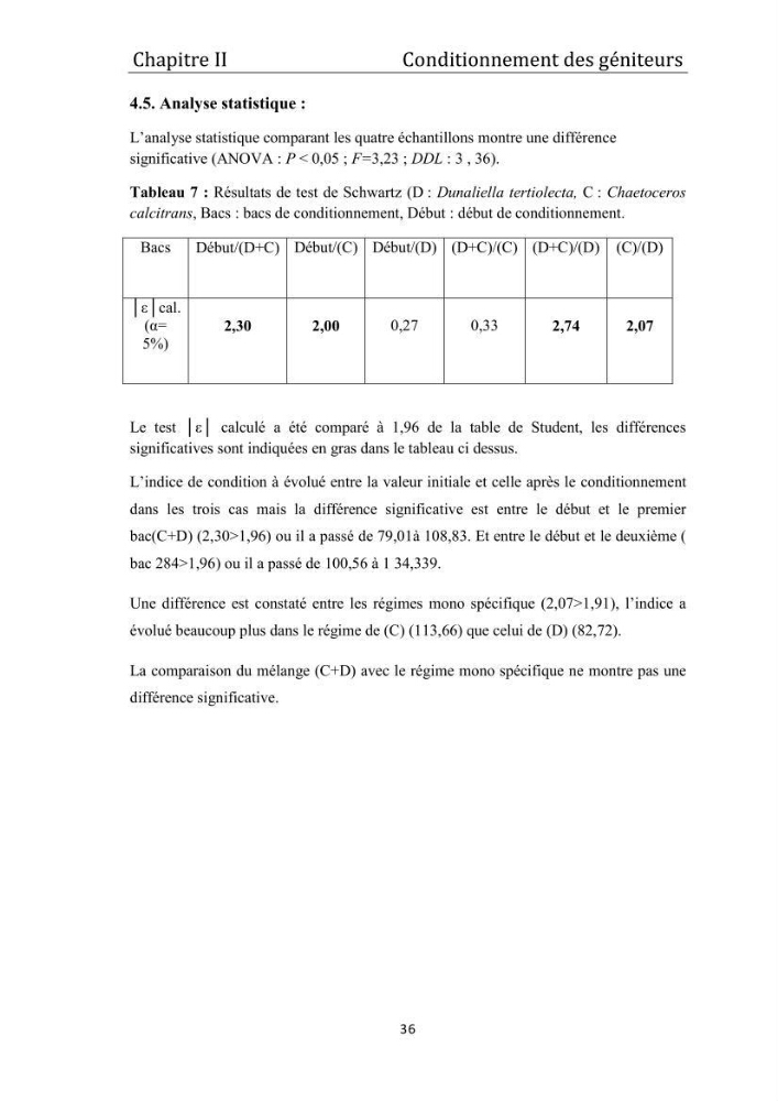 Contribution à la maîtrise du conditionnement des géniteurs de la moule Mytilus galloprovincialis (Lamarck, 1819), mollusque bivalve à potentialité mytilicole.