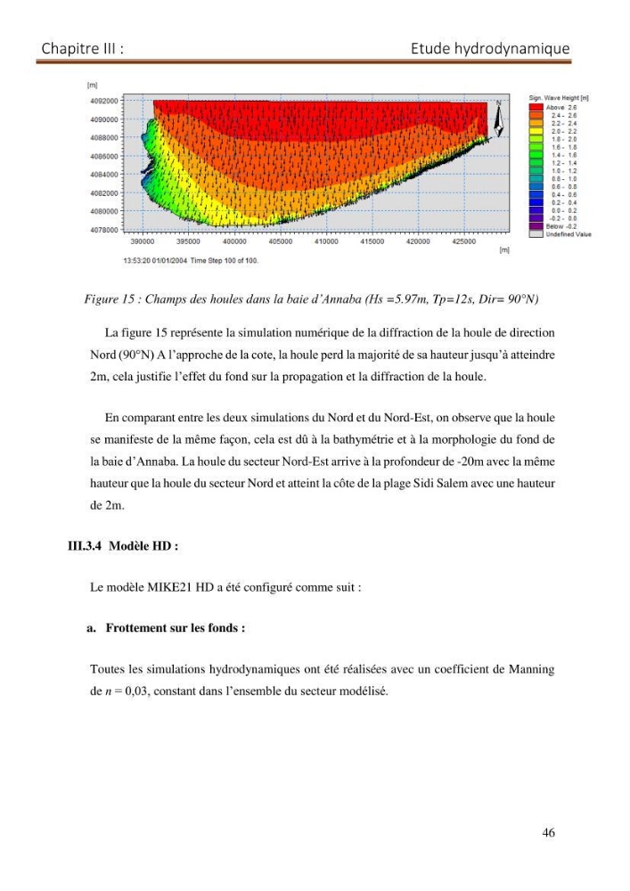 Contribution a la connaissance de la morphologie et de la dynamique sedimentaire du littoral Est de l\'Algerie : cas de la plage Sidi Salem-Annaba