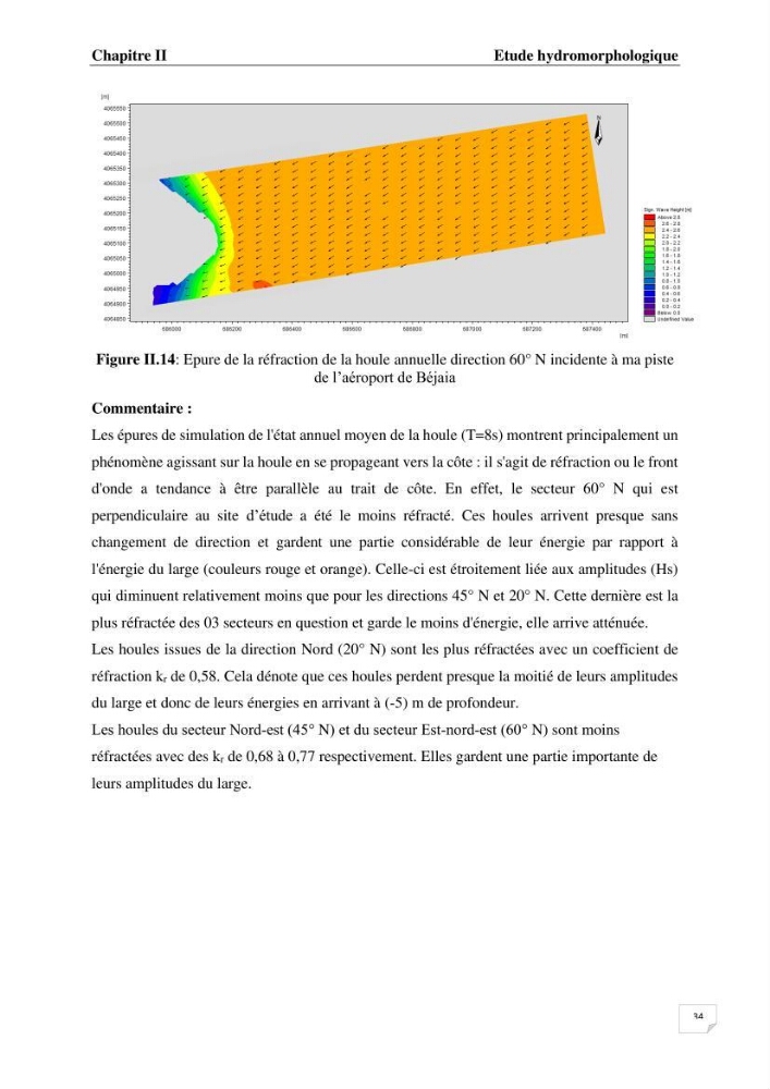 Etude de protection maritime frontale du bout de piste de l’aéroport de Béjaia (Algérie)