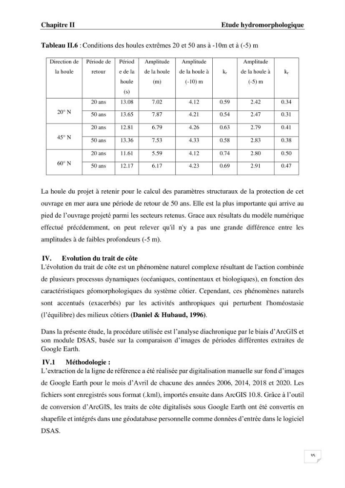 Etude de protection maritime frontale du bout de piste de l’aéroport de Béjaia (Algérie)