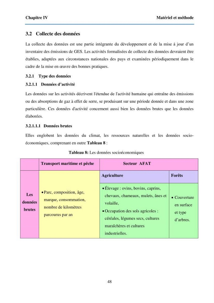 Estimation des émissions de gaz à effet de serre des secteurs de l’élevage et du transport maritime