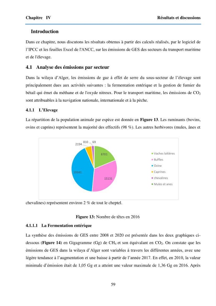 Estimation des émissions de gaz à effet de serre des secteurs de l’élevage et du transport maritime