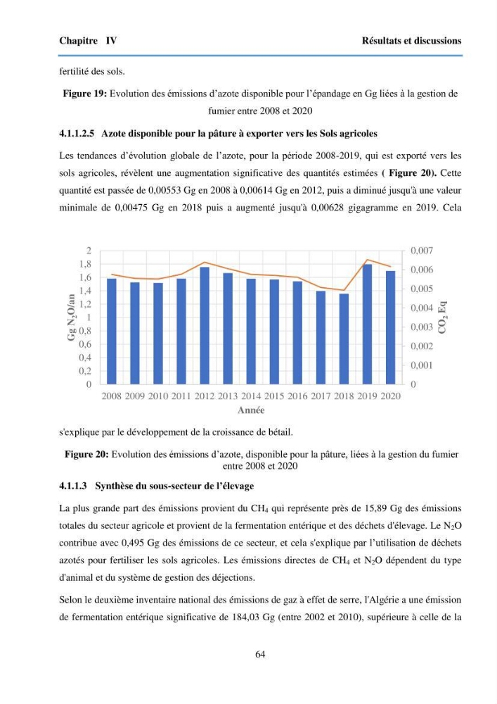 Estimation des émissions de gaz à effet de serre des secteurs de l’élevage et du transport maritime