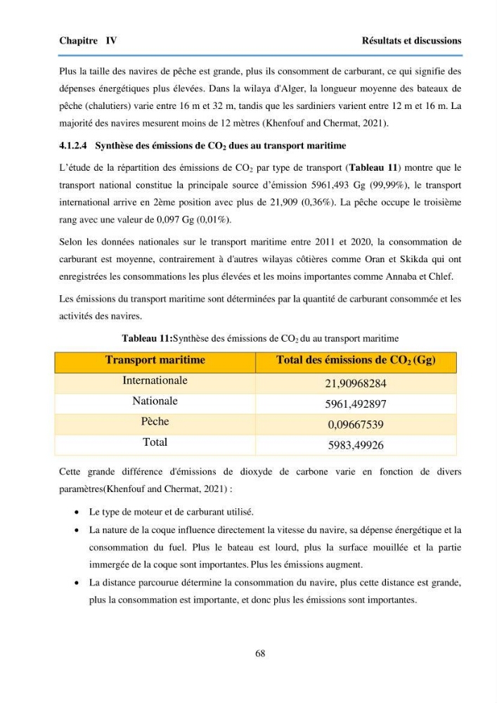 Estimation des émissions de gaz à effet de serre des secteurs de l’élevage et du transport maritime