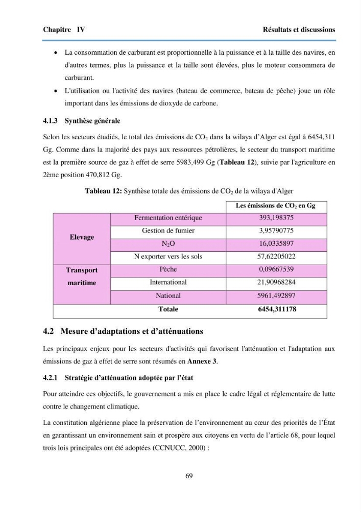Estimation des émissions de gaz à effet de serre des secteurs de l’élevage et du transport maritime