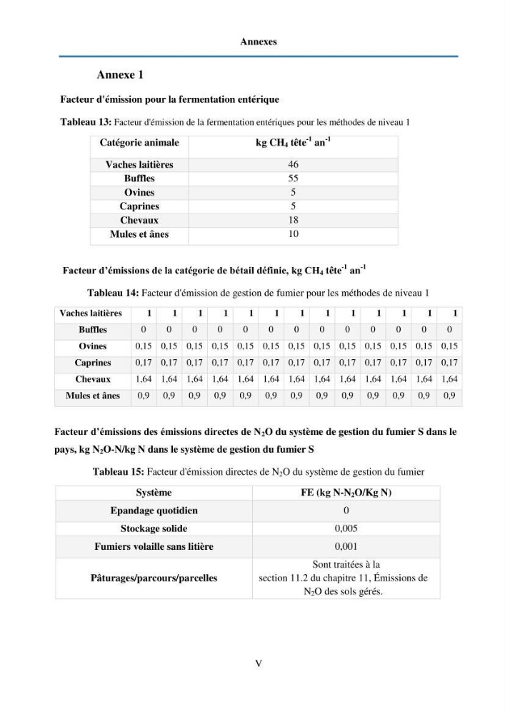 Estimation des émissions de gaz à effet de serre des secteurs de l’élevage et du transport maritime