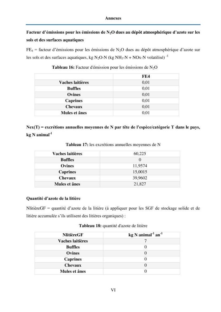 Estimation des émissions de gaz à effet de serre des secteurs de l’élevage et du transport maritime