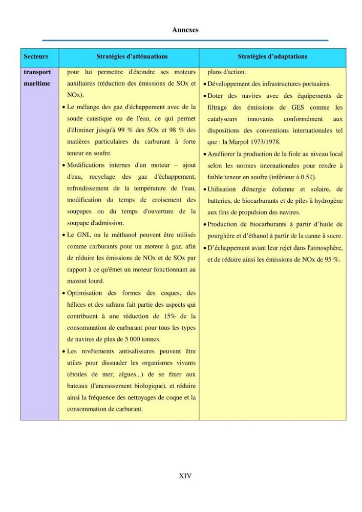 Estimation des émissions de gaz à effet de serre des secteurs de l’élevage et du transport maritime