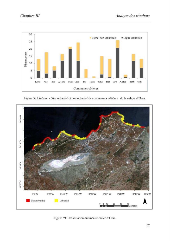 Analyse de l’artificialisation de la zone côtière en Algérie : Cas des wilayas d’Oran (Ouest) et de Tipaza (Centre)