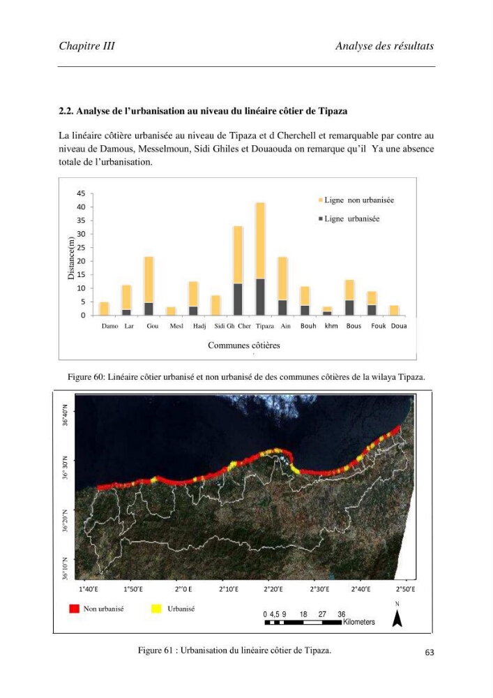 Analyse de l’artificialisation de la zone côtière en Algérie : Cas des wilayas d’Oran (Ouest) et de Tipaza (Centre)
