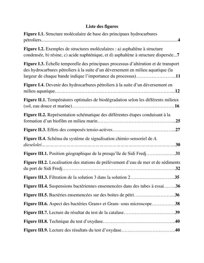 Caractérisation des bactéries marines dégradant les différentes fractions du pétrole