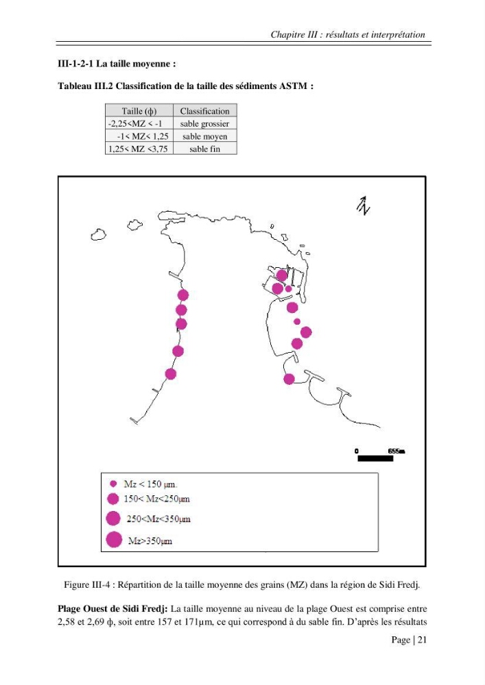 Ensablement des ports de Sidi fredj et d\'El Djamila et le devenir des produits de dragage