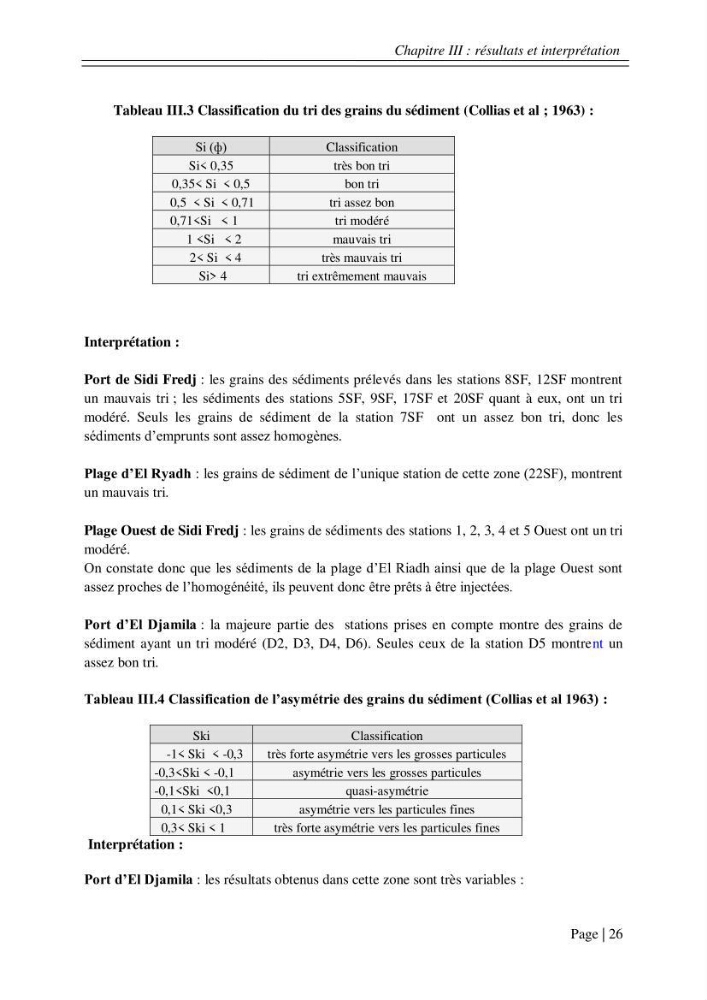 Ensablement des ports de Sidi fredj et d\'El Djamila et le devenir des produits de dragage