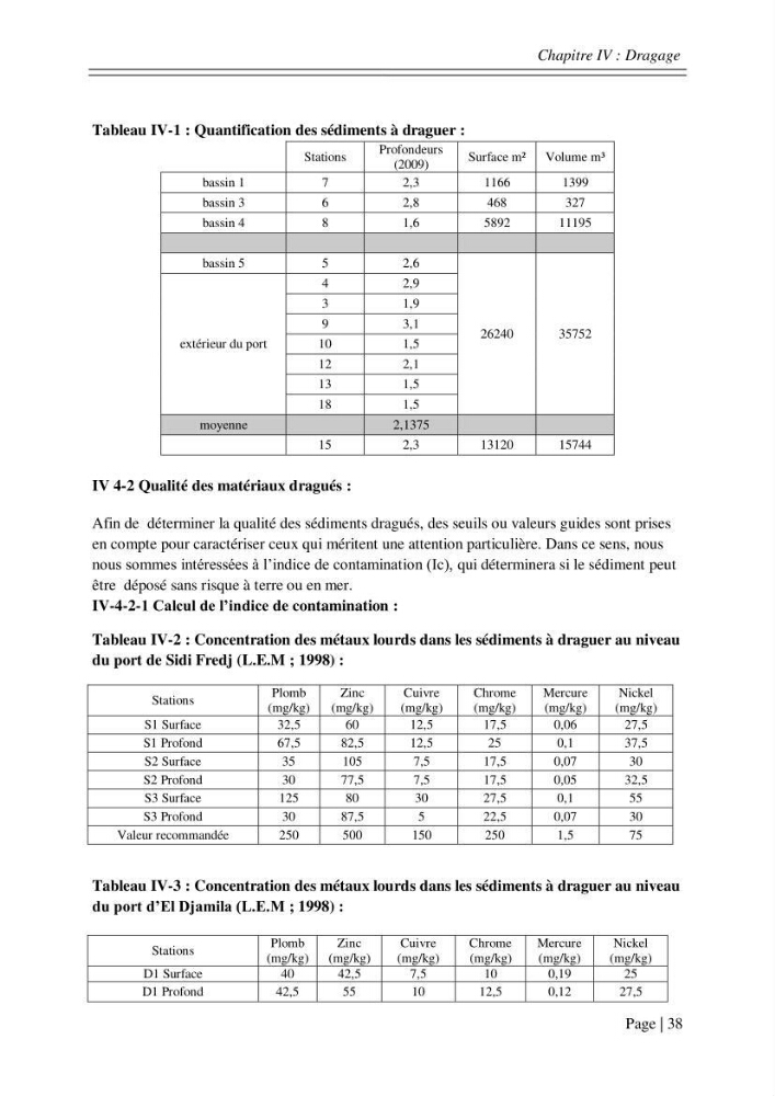 Ensablement des ports de Sidi fredj et d\'El Djamila et le devenir des produits de dragage