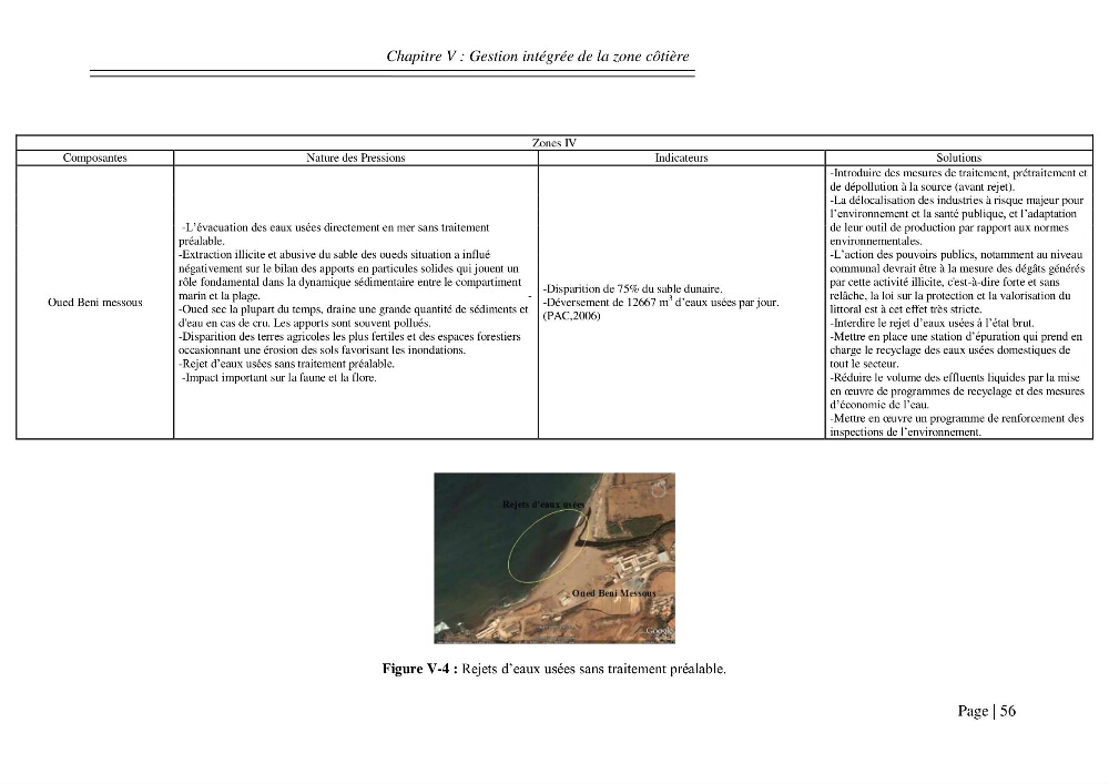 Ensablement des ports de Sidi fredj et d\'El Djamila et le devenir des produits de dragage