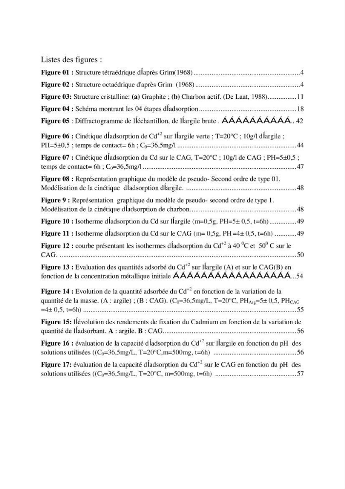 Rétention du cadmium dans un milieu aqueux sur une argile brute Algérienne.