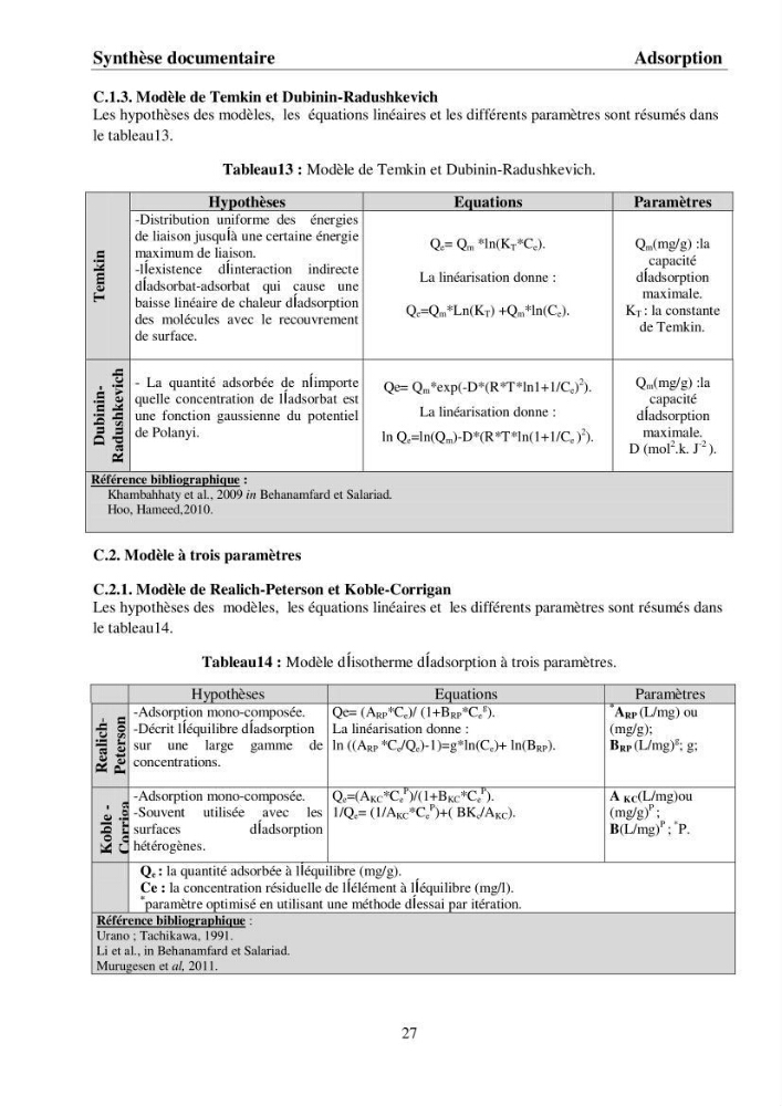 Rétention du cadmium dans un milieu aqueux sur une argile brute Algérienne.