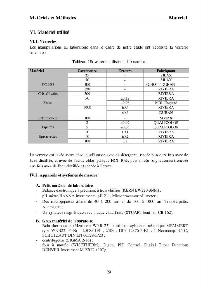 Rétention du cadmium dans un milieu aqueux sur une argile brute Algérienne.