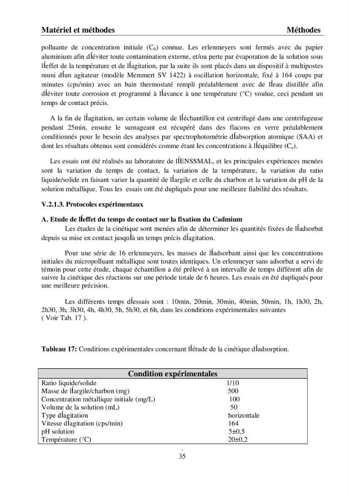 Rétention du cadmium dans un milieu aqueux sur une argile brute Algérienne.