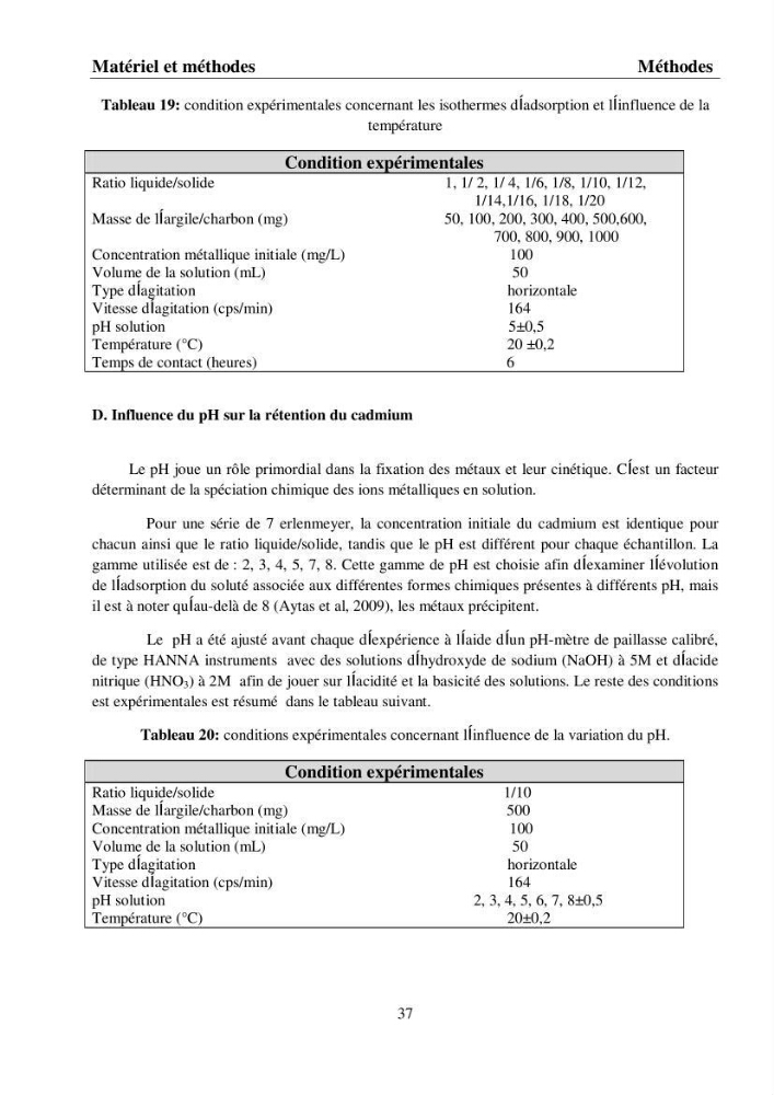 Rétention du cadmium dans un milieu aqueux sur une argile brute Algérienne.