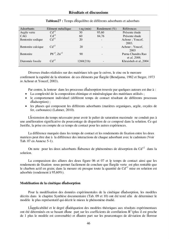 Rétention du cadmium dans un milieu aqueux sur une argile brute Algérienne.