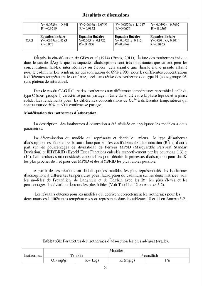 Rétention du cadmium dans un milieu aqueux sur une argile brute Algérienne.