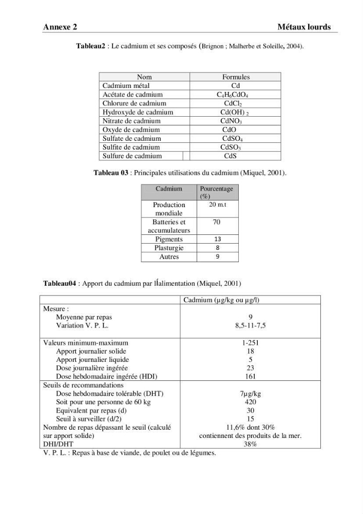 Rétention du cadmium dans un milieu aqueux sur une argile brute Algérienne.