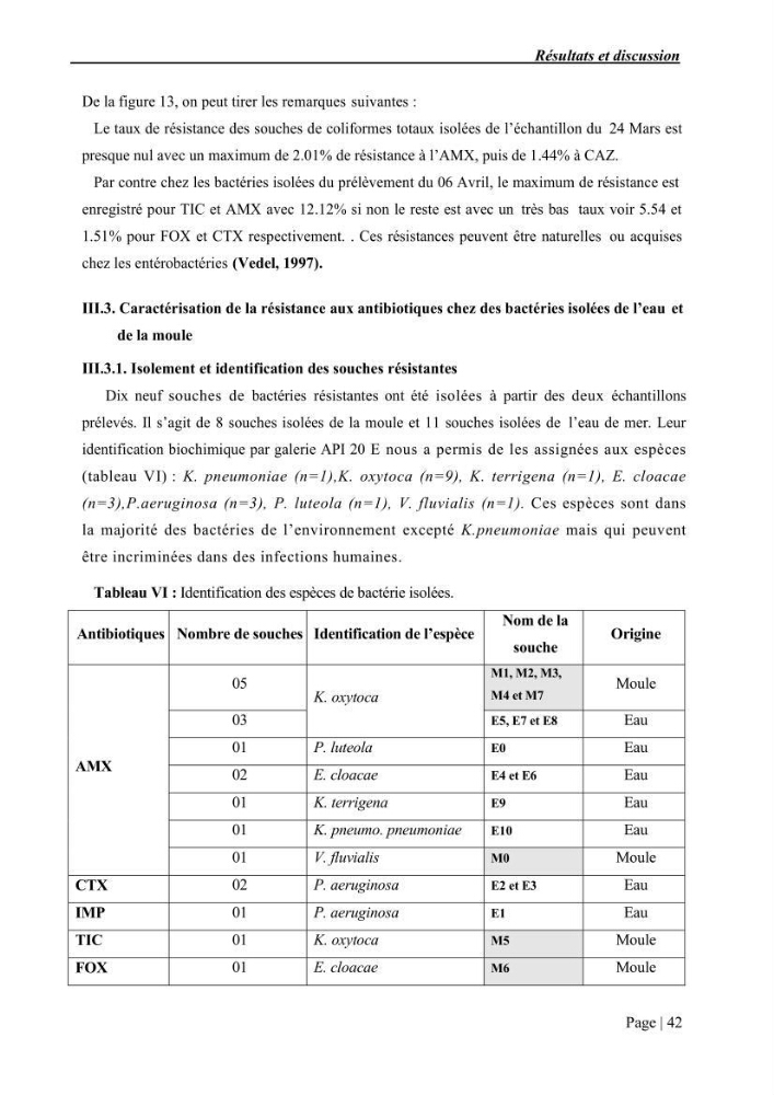Etude et caractérisation de la résistance aux bétalactamines chez des bactéries isolées de la moule d\'élevage \"Mytilus galloprovincialis\" ainsi que de son environnement: