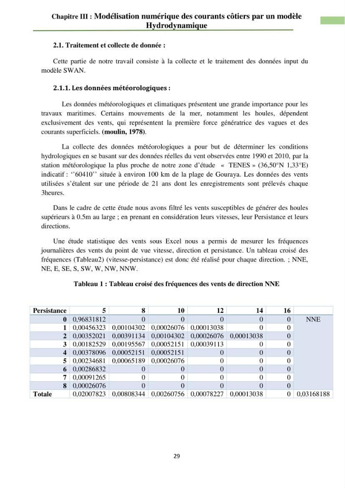 Combinaison des modèles numériques et des images satéllites pour la détermination des courants côtiers.