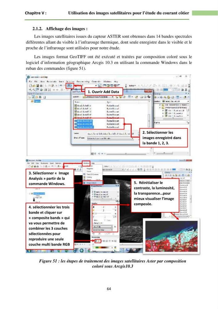Combinaison des modèles numériques et des images satéllites pour la détermination des courants côtiers.