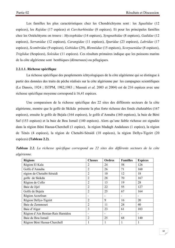 Protocole de mise en place d\'une base de données sur la biodiversité des poissons marins de la côte Algerienne