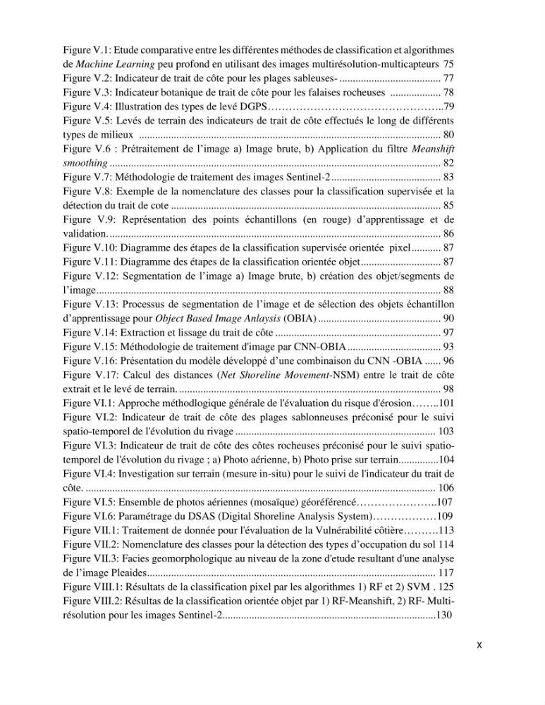 Apport des techniques de télédétection à l’étude de la vulnérabilité et risques côtiers: (cas de la côte ouest-algérienne)