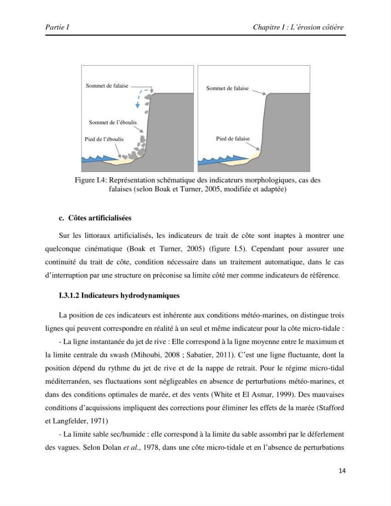 Apport des techniques de télédétection à l’étude de la vulnérabilité et risques côtiers: (cas de la côte ouest-algérienne)