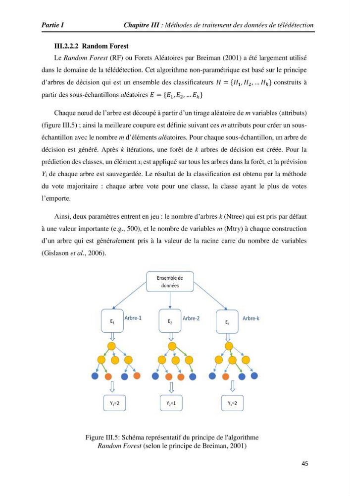 Apport des techniques de télédétection à l’étude de la vulnérabilité et risques côtiers: (cas de la côte ouest-algérienne)