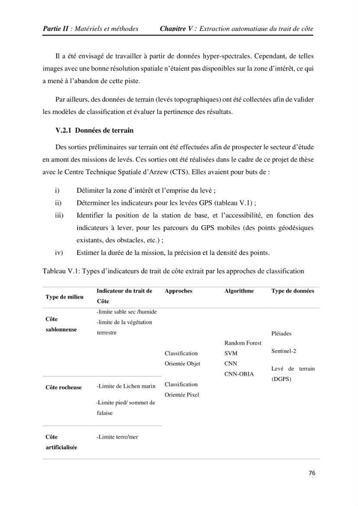 Apport des techniques de télédétection à l’étude de la vulnérabilité et risques côtiers: (cas de la côte ouest-algérienne)