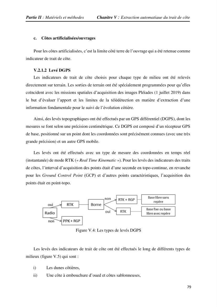 Apport des techniques de télédétection à l’étude de la vulnérabilité et risques côtiers: (cas de la côte ouest-algérienne)