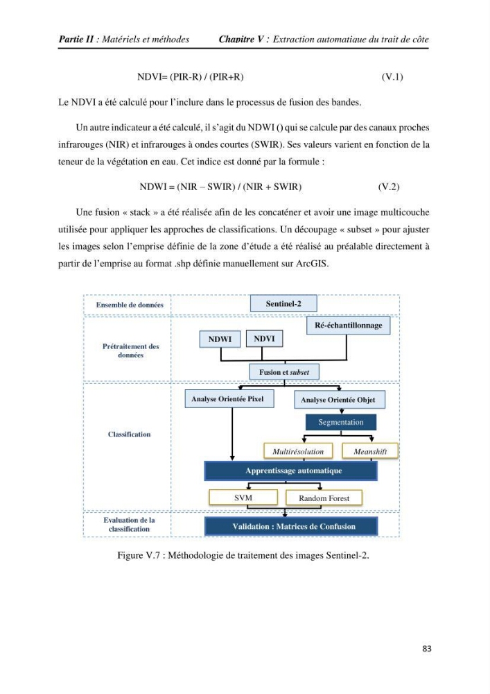 Apport des techniques de télédétection à l’étude de la vulnérabilité et risques côtiers: (cas de la côte ouest-algérienne)