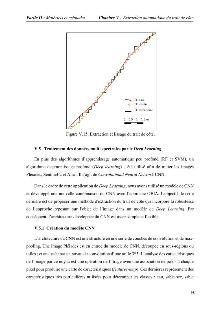 Apport des techniques de télédétection à l’étude de la vulnérabilité et risques côtiers: (cas de la côte ouest-algérienne)