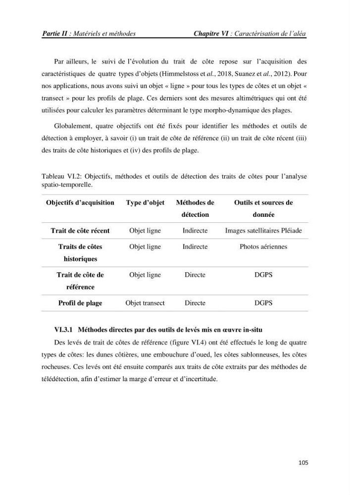 Apport des techniques de télédétection à l’étude de la vulnérabilité et risques côtiers: (cas de la côte ouest-algérienne)