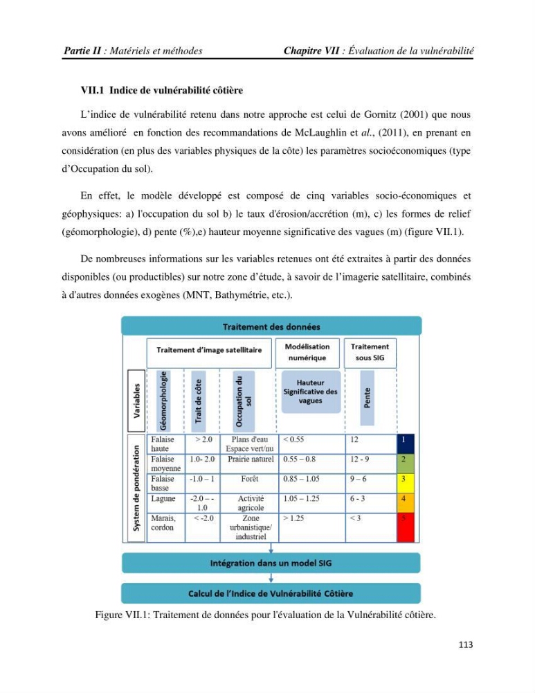 Apport des techniques de télédétection à l’étude de la vulnérabilité et risques côtiers: (cas de la côte ouest-algérienne)