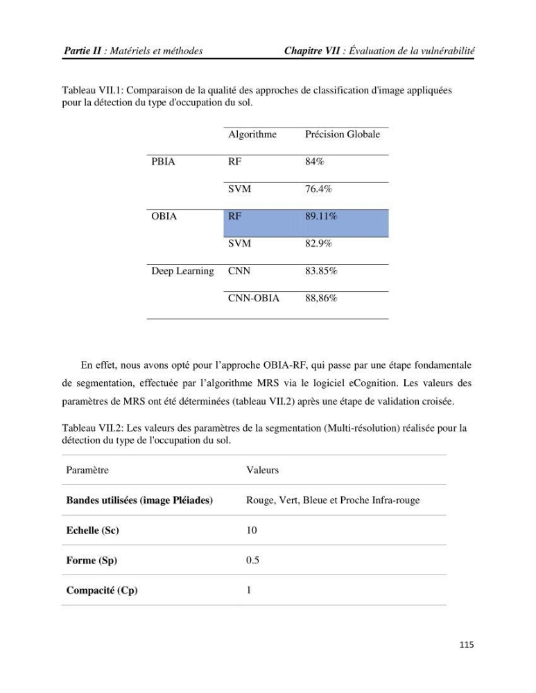 Apport des techniques de télédétection à l’étude de la vulnérabilité et risques côtiers: (cas de la côte ouest-algérienne)